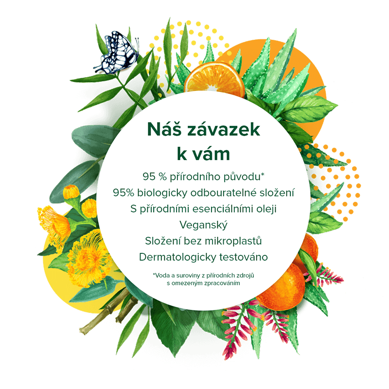 Náš závazek k vám