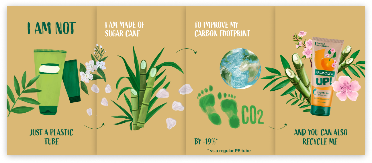 pack-ingredient-banner-palmolive-up-en-palmolive-new.png