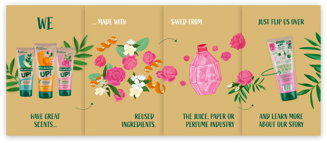 Banner of illustrations of flowers and perfume bottle